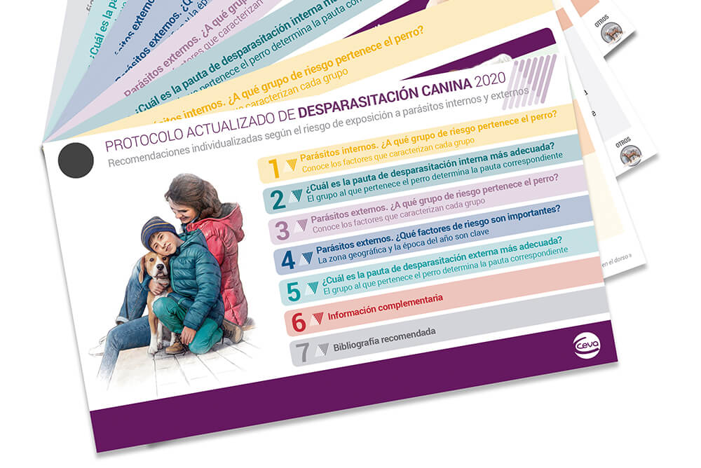 Protocolos desparasitación Vectra 3D CEVA